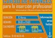 Curso de francés para la inserción profesional, en París