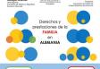 Charla informativa 'Dereitos e prestacións da familia en Alemaña', en Hannover Charla informativa 'Dereitos e prestacións da familia en Alemaña', en HannoverCharla informativa 'Dereitos e prestacións da familia en Alemaña', en Hannover