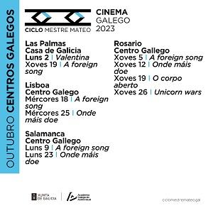 Ciclo Mestre Mateo de cine galego, en Rosario