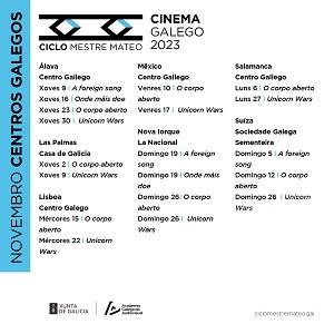 Ciclo Mestre Mateo de cine galego, en Lisboa