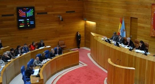 Imagen del Pleno del Parlamento de Galicia celebrado el miércoles 12 de febrero