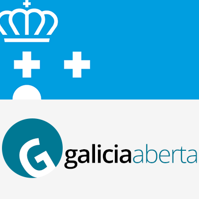 GaliciaAberta - http://emigracion.xunta.gal