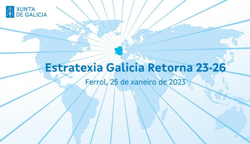 Estrategia Galicia Retorna 2023-2026
