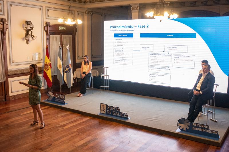 Imaxe da presentación da Estratexia Galicia Retorna 2023-2026 na Arxentina