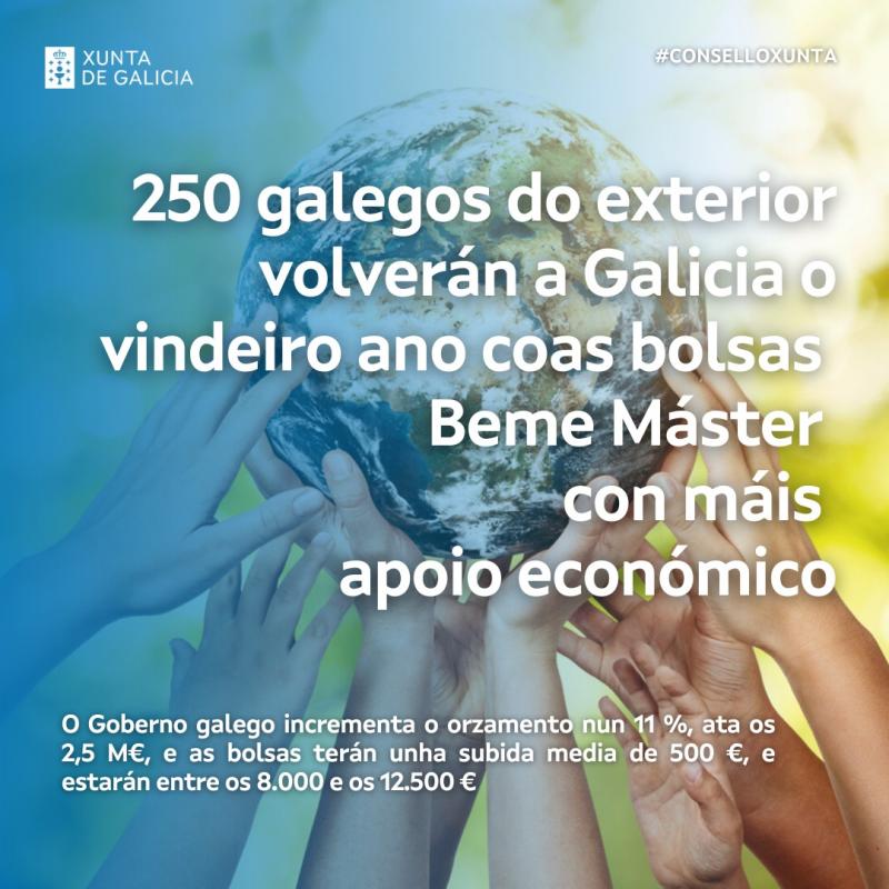 Becas BEME 2024