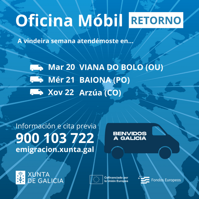 Percorrido da Oficina móbil do retorno do 20 ao 22 de febreiro