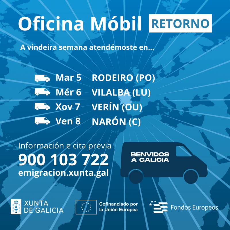 Percorrido da Oficina móbil do retorno do 5 ao 8 de marzo