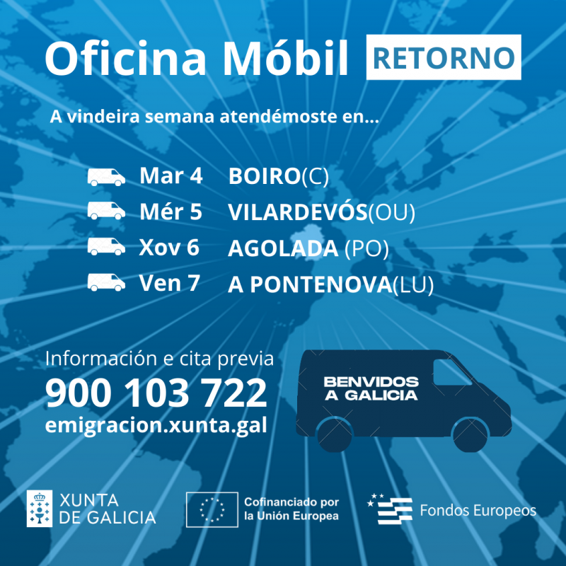 Percorrido da Oficina Móbil do Retorno do 4 ao 7 de xuño
