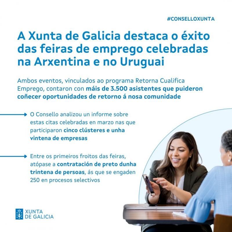 A Xunta destaca o éxito das Feiras de Emprego da Arxentina e o Uruguai con máis de 3.500 asistentes que puideron coñecer oportunidades de retorno a Galicia A Xunta destaca o éxito das Feiras de Emprego da Arxentina e o Uruguai con máis de 3.500 asistentes que puideron coñecer oportunidades de retorno a Galicia