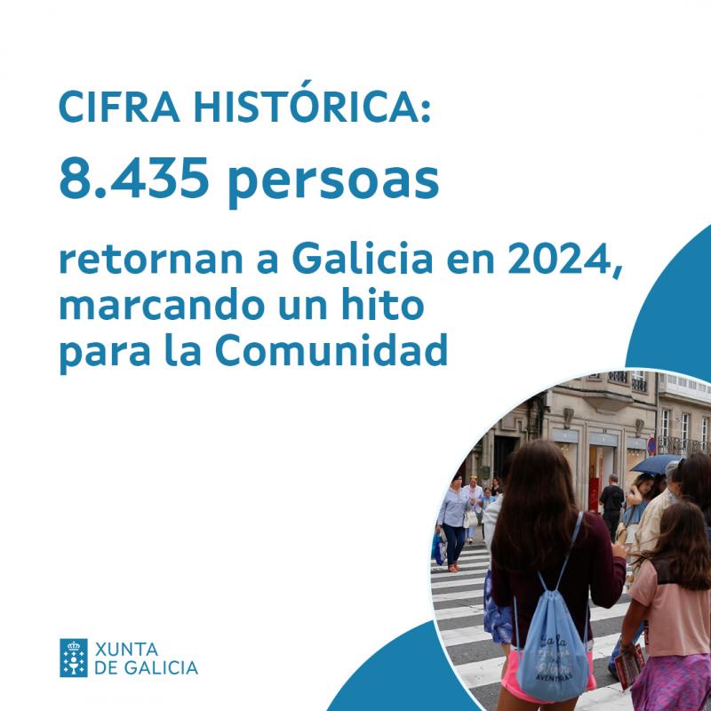 Galicia consolida las cifras récord de retorno con cerca de 8.500 personas