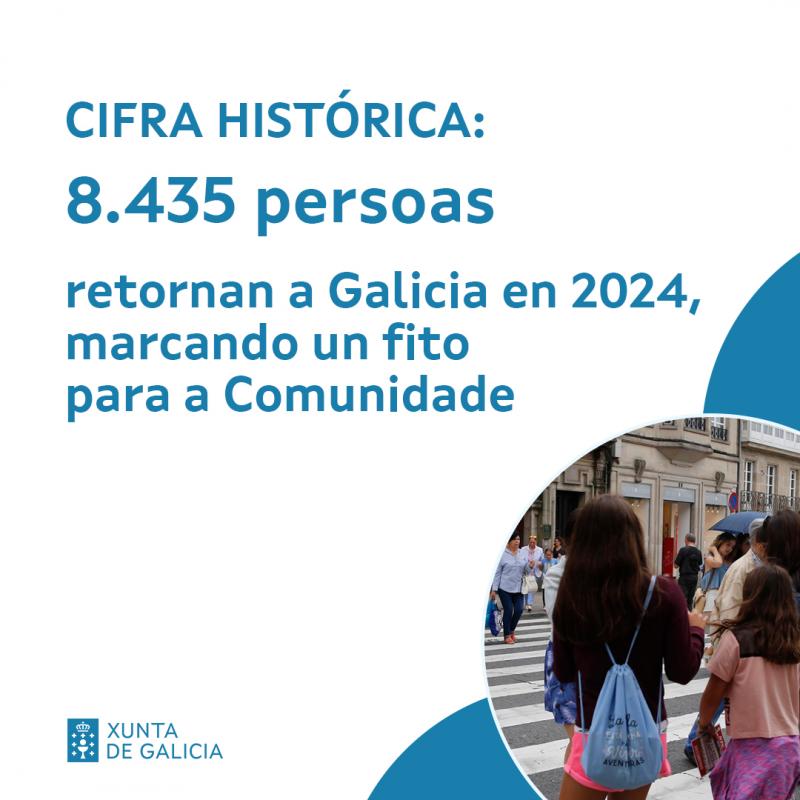 Galicia consolida as cifras récord de retorno con preto de 8.500 persoas