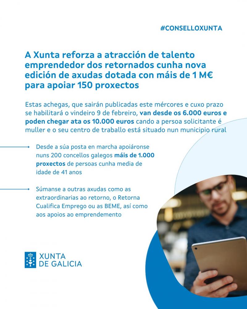 A Xunta reforza a atracción de talento emprendedor dos retornados cunha nova edición de axudas dotada con máis de 1 M€ para apoiar 150 proxectos A Xunta reforza a atracción de talento emprendedor dos retornados cunha nova edición de axudas dotada con máis de 1 M€ para apoiar 150 proxectos
