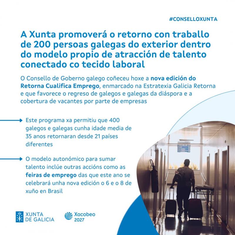 A Xunta promoverá o retorno con traballo de 200 persoas galegas do exterior dentro do modelo propio de atracción de talento conectado co tecido laboral