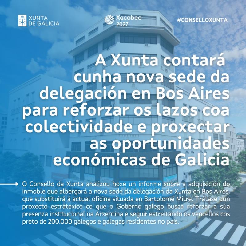 La Xunta contará con una nueva sede de la delegación en Buenos Aires para reforzar los lazos con la colectividad y proyectar las oportunidades de la Galicia actual