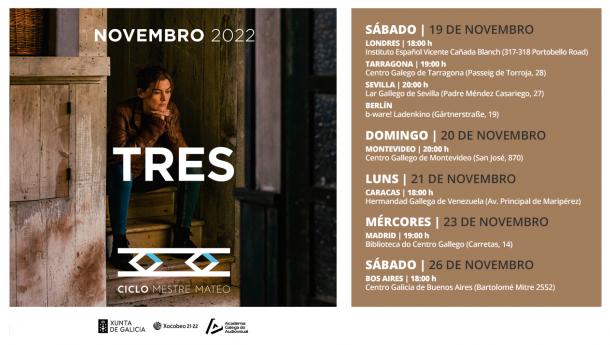 El Ciclo Mestre Mateo proyecta en las entidades gallegas del exterior este mes la película "Tres"