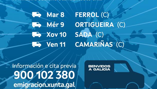 La Oficina Móvil de Retorno de la Xunta reanuda su recorrido por Galicia, consolídándose como un recurso clave para facilitar la llegada de los gallegos del exterior