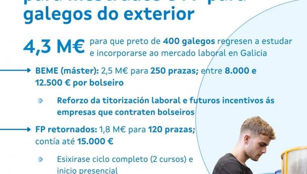 La Xunta convoca una nueva edición del Programa Retorna Talento FP en la que apuesta por la modalidad dual y refuerza los beneficios para el alumnado