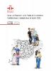 Manual para la preparación de la prueba de conocimientos constitucionales y socioculturales de España - CCSE 2024