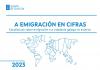 A emigración en cifras 2023