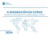 La emigración en cifras 2024 La emigración en cifras 2024